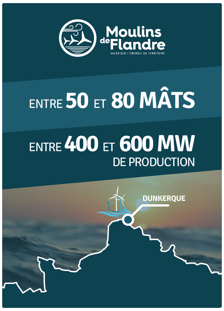 Production annuelle 1 000 000 000 kWh