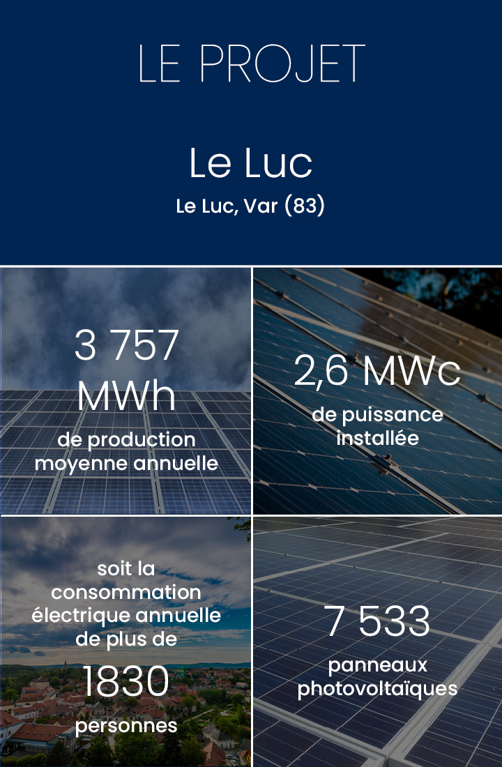 Production annuelle 3 757 000 kWh
